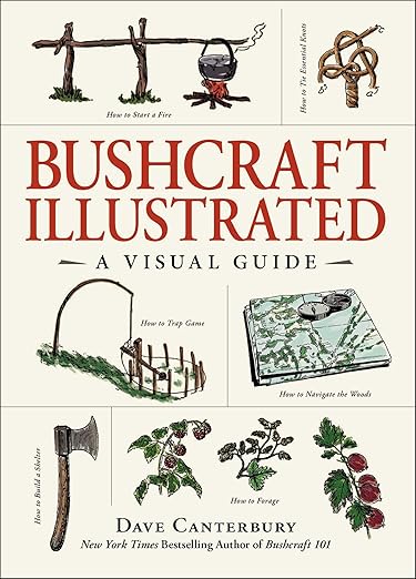bushcraft illustrated a visual guide ⚡ Instant Digital Download — After purchase, your PDF is available immediately in your order confirmation and via the Shop app. No waiting, no shipping.