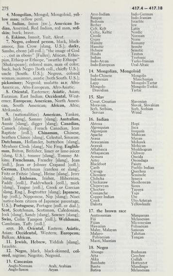 1911 Roget's international thesaurus ⚡ Instant Digital Download — After purchase, your PDF is available immediately in your order confirmation and via the Shop app. No waiting, no shipping.