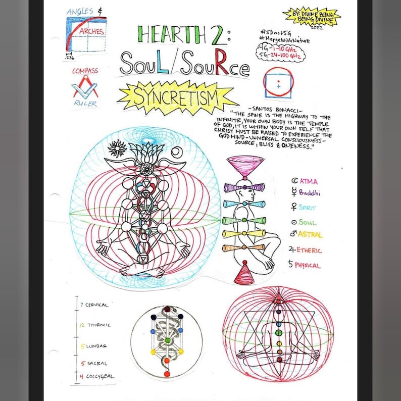 The Hearth Book PDF | Complete Volumes 1–3