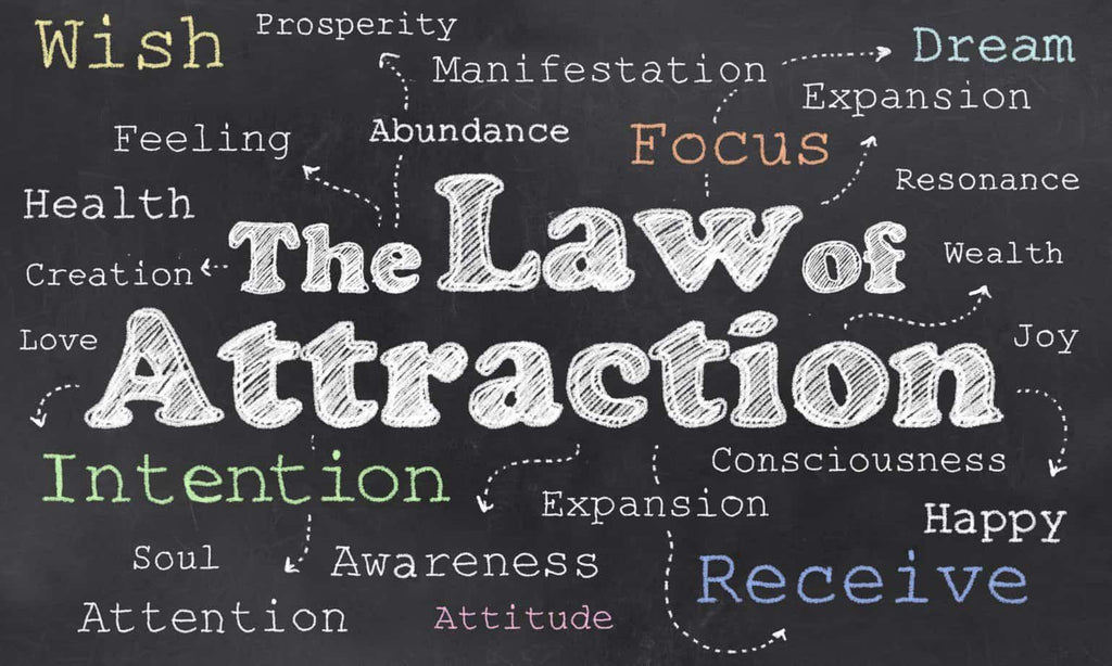 The Law of Attraction hands  audio